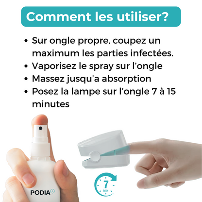 Lampe Laser - Mycose des ongles